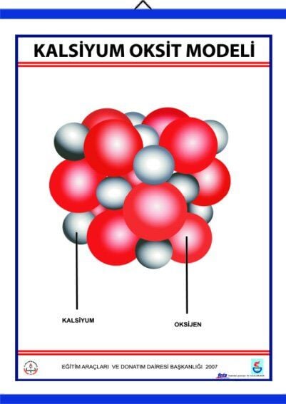 KALSİYUM OKSİT (CAO) MODELİ LEVHASI (70X100 CM)