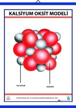 KALSİYUM OKSİT (CAO) MODELİ LEVHASI (70X100 CM)