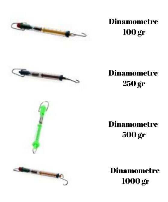 Dinamometre Seti 100g-250g-500g-2000g