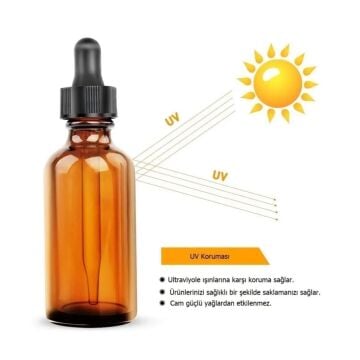 DAMLALIK ŞİŞE (30 ml. Cam)