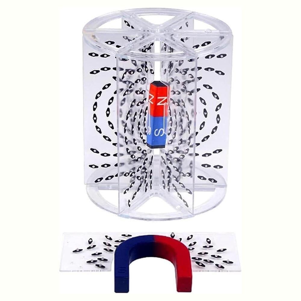 MANYETİK ALAN SETİ DOĞRU İLETKEN