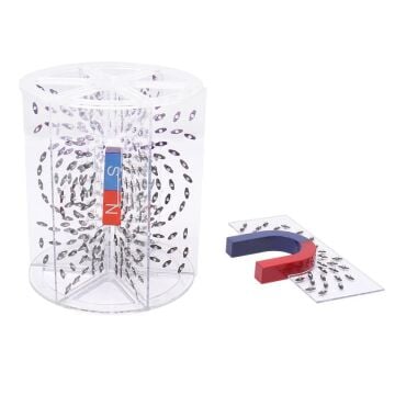 MANYETİK ALAN SETİ DOĞRU İLETKEN