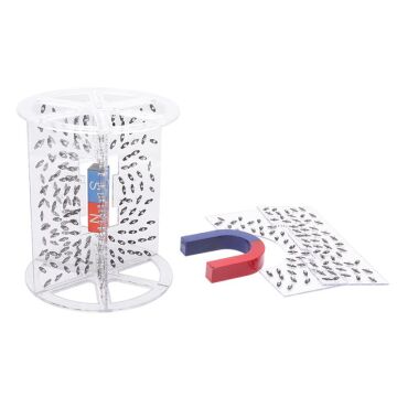 MANYETİK ALAN SETİ DOĞRU İLETKEN