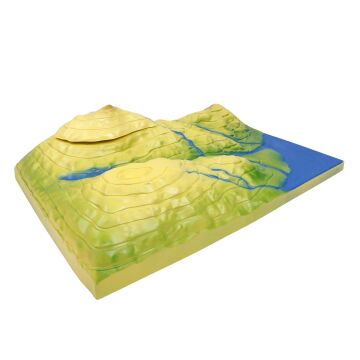 ARAZİ YAPISI MODELİ