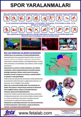 Spor Yaralanmaları Eğitim Plakası