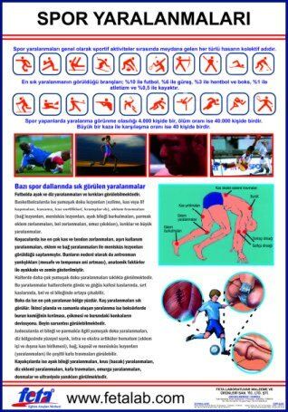 Spor Yaralanmaları Eğitim Plakası