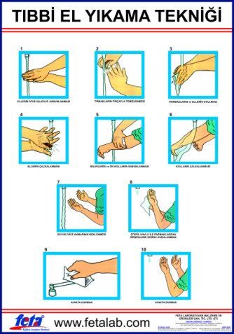 Tıbbi El Yıkama Tekniği İle İlgili Poster