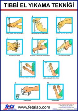 Tıbbi El Yıkama Tekniği İle İlgili Poster