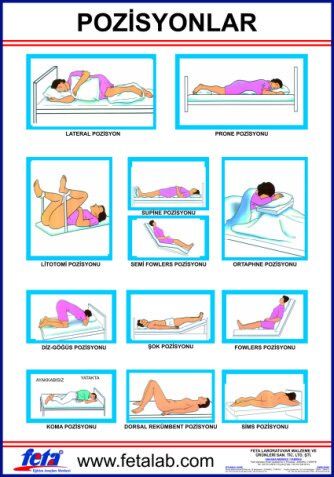 POZİSYONLAR LEVHASI