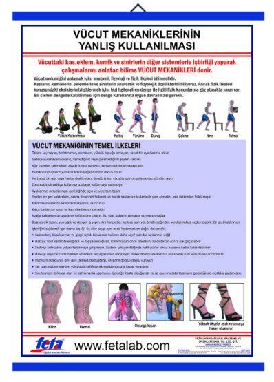 Vücut Mekaniğinin Yanlış Kullanılması Sonucu Oluşan Bozukluklarla İlgili