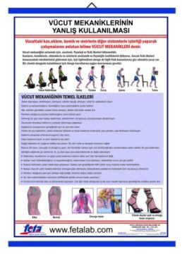 Vücut Mekaniğinin Yanlış Kullanılması Sonucu Oluşan Bozukluklarla İlgili