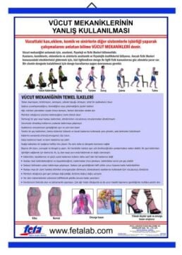 Vücut Mekaniğinin Yanlış Kullanılması Sonucu Oluşan Bozukluklarla İlgili