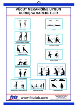 Vücut Mekaniğinin Doğru Kullanılması İle İlgili Poster