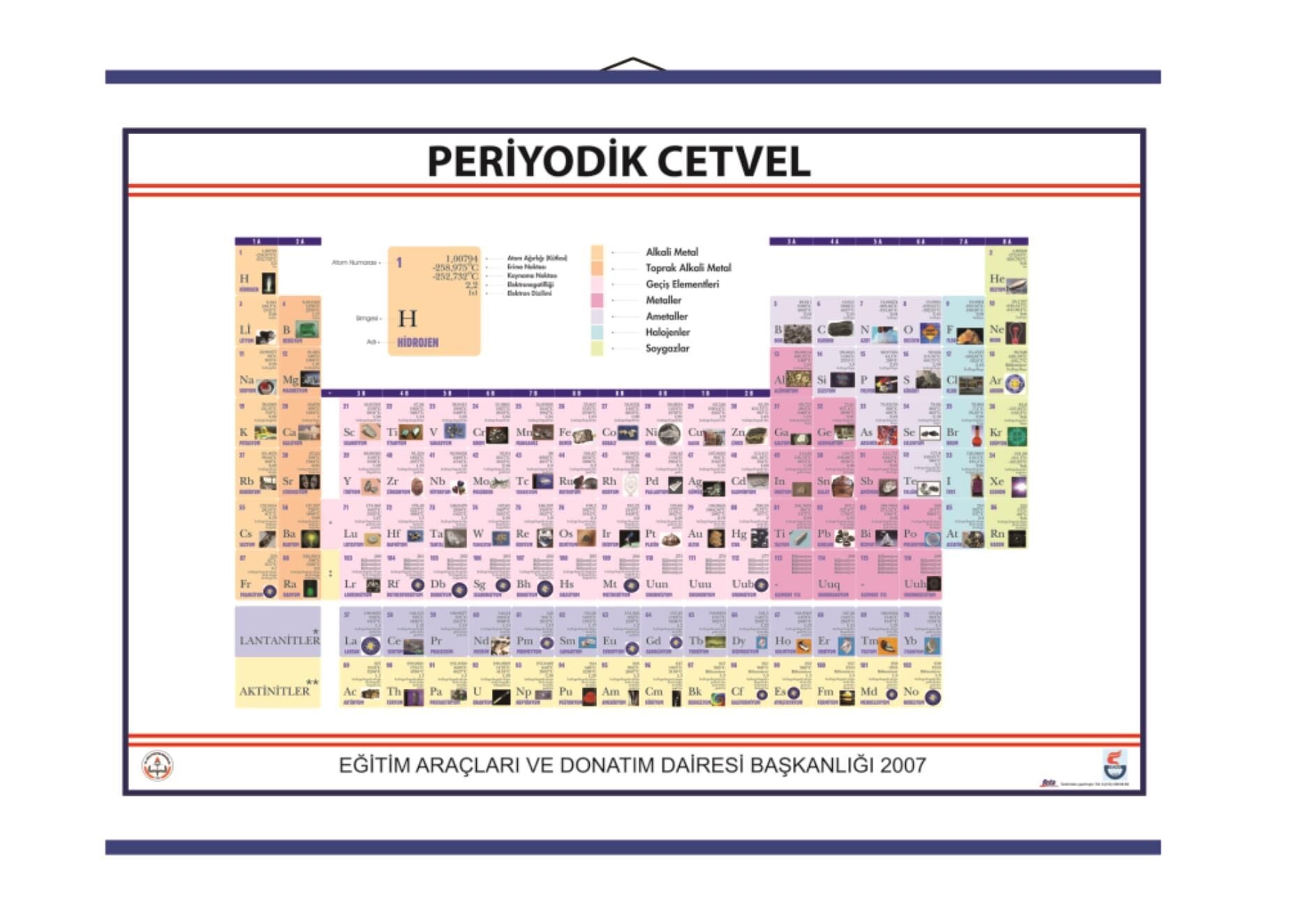 PERİYODİK TABLO