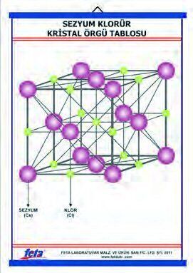 SEZYUM KLORÜR KRİSTAL ÖRGÜ MODELİ LEVHASI (70X100 CM)