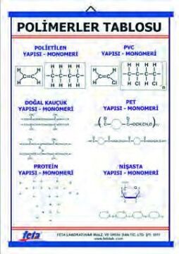 POLİMERLER LEVHASI (70X100 CM)