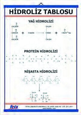 HİDROLİZ LEVHASI (70X100 CM)