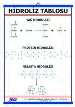 HİDROLİZ LEVHASI (70X100 CM)