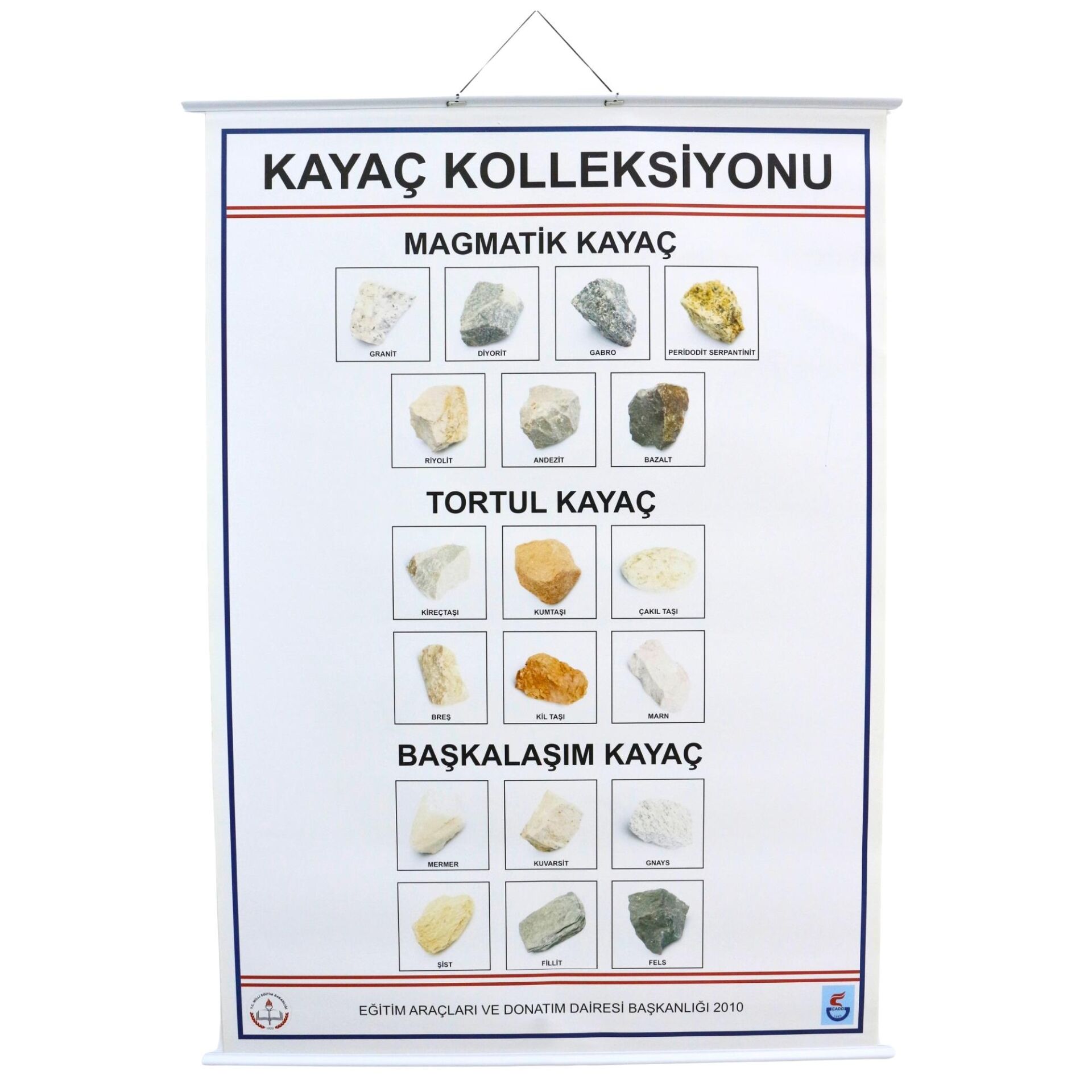 KAYAÇ KOLEKSİYON LEVHASI