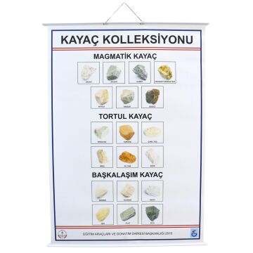 KAYAÇ KOLEKSİYON LEVHASI