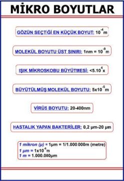 MİKRO BOYUTLAR LEVHASI (100X70 CM)