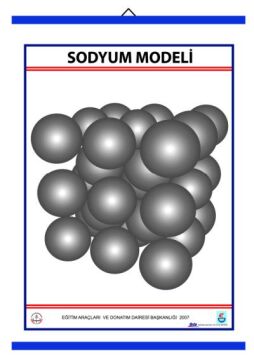 SODYUM MODELİ LEVHASI