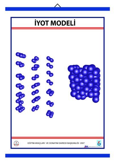 İYOT (I2) MODELİ LEVHASI (70X100 CM)