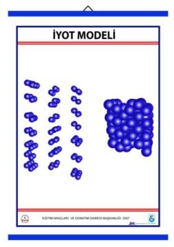 İYOT (I2) MODELİ LEVHASI (70X100 CM)