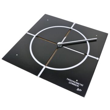 TRİGONOMETRİ ÇEMBERİ