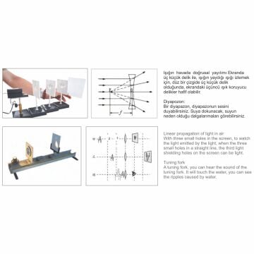 Işık Bilimi Deney Seti