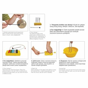 Ses Bilimi Deney Seti