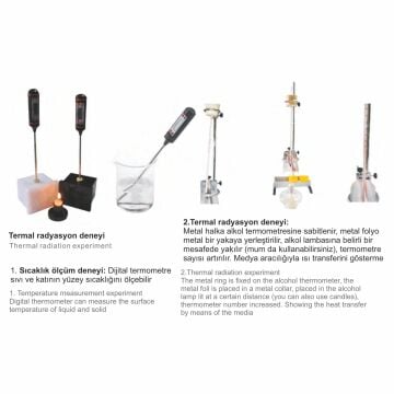 Isı ve Sıcaklık Deney Seti