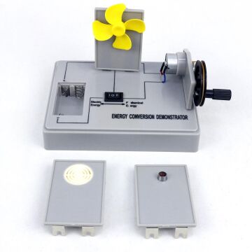 MEKANİK ENERJİNİ DÖNÜŞÜM SETİ