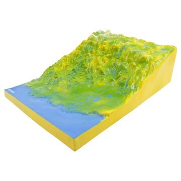 NEHİR YATAĞI MODELİ