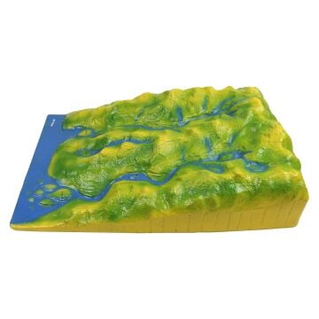 NEHİR YATAĞI MODELİ