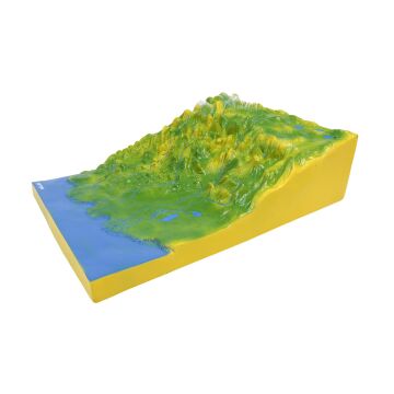 NEHİR YATAĞI MODELİ