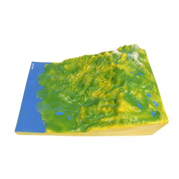 NEHİR YATAĞI MODELİ