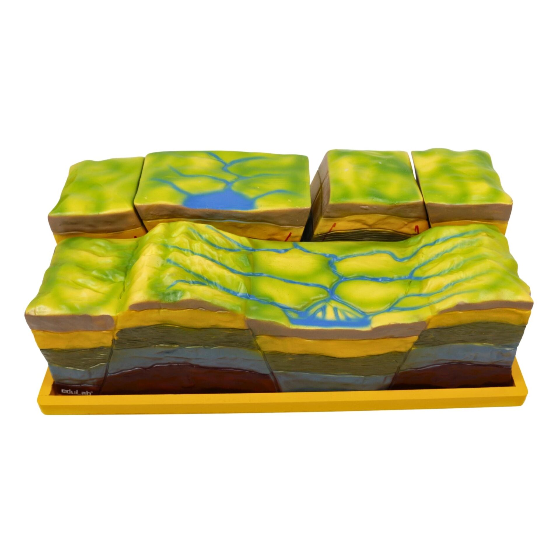 KIRILMA YAPI MODELİ VE ÇÖKÜNTÜ VE YÜKSELTİLER