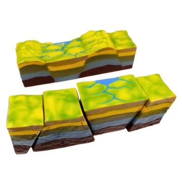 KIRILMA YAPI MODELİ VE ÇÖKÜNTÜ VE YÜKSELTİLER