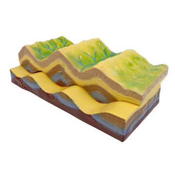 KATMANLI YAPI MODELİ VE JEOMORFOLOJİK EVRİM