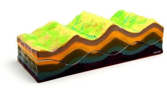 KATMANLI YAPI MODELİ VE JEOMORFOLOJİK EVRİM