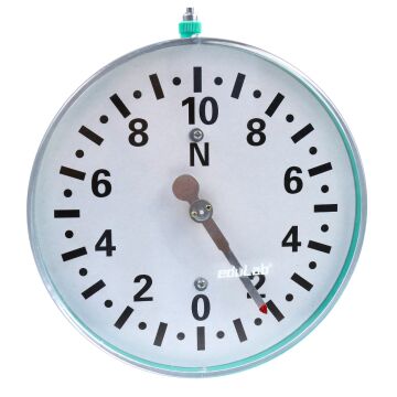 KATILARIN ESNEKLİK TAKIMI