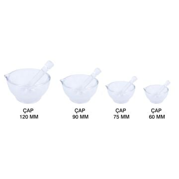 HAVAN TOKMAĞI İLE (ÇAP 75 MM. CAM)