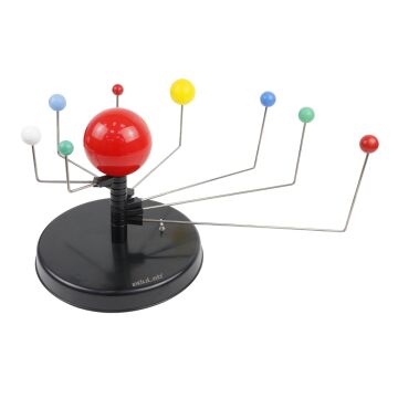 GÜNEŞ SİSTEMİ MODELİ