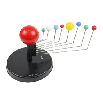 GÜNEŞ SİSTEMİ MODELİ