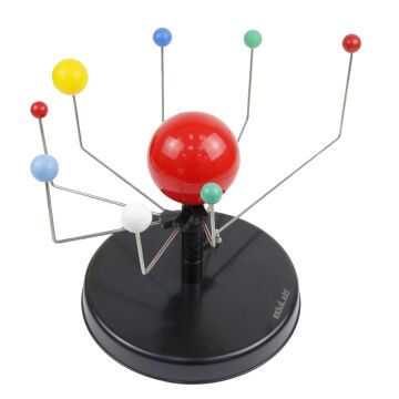 GÜNEŞ SİSTEMİ MODELİ