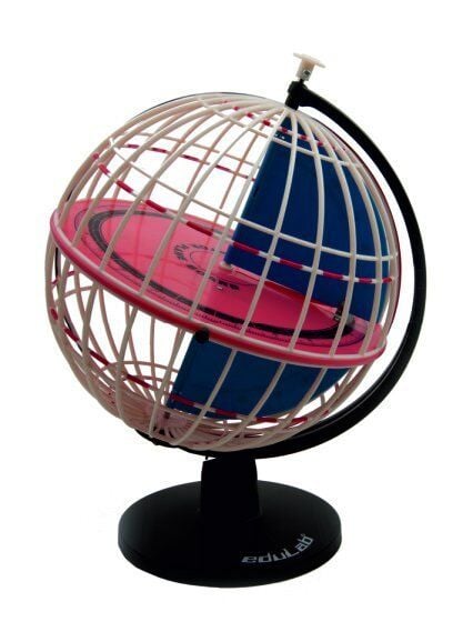 ENLEM VE BOYLAM MODELİ