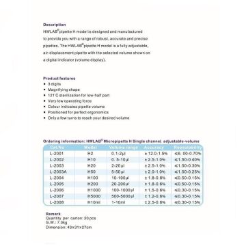 Mikro Pipetler Edulab