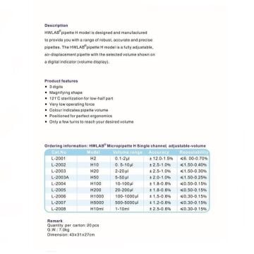 Mikro Pipetler Edulab