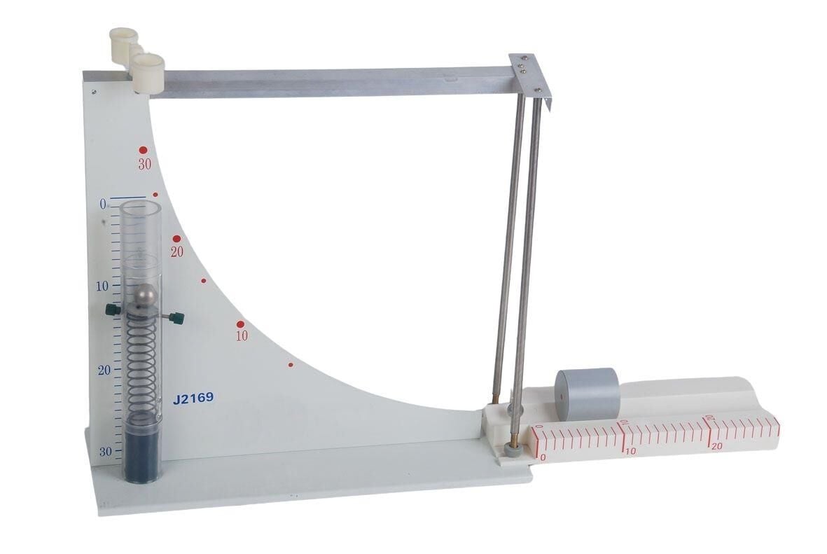 Kinetik ve Potansiyel Enerji